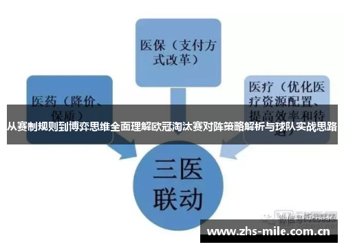 从赛制规则到博弈思维全面理解欧冠淘汰赛对阵策略解析与球队实战思路 从赛制规则到博弈思维全面理解欧冠淘汰赛对阵策略解析与球队实战思路