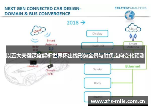 以五大关键深度解析世界杯出线形势全景与胜负走向变化预测 以五大关键深度解析世界杯出线形势全景与胜负走向变化预测