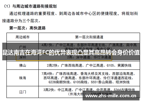 昆达南吉在海湾FC的优异表现凸显其高昂转会身价价值 昆达南吉在海湾FC的优异表现凸显其高昂转会身价价值