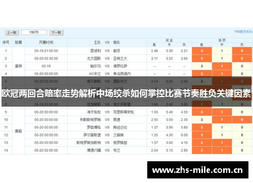 欧冠两回合赔率走势解析中场绞杀如何掌控比赛节奏胜负关键因素 欧冠两回合赔率走势解析中场绞杀如何掌控比赛节奏胜负关键因素