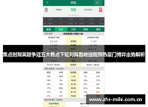 焦点时刻英超争冠五大看点下轮对阵前瞻提前预热豪门博弈走势解析 焦点时刻英超争冠五大看点下轮对阵前瞻提前预热豪门博弈走势解析